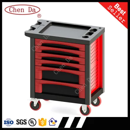 New design concept tool cabinet