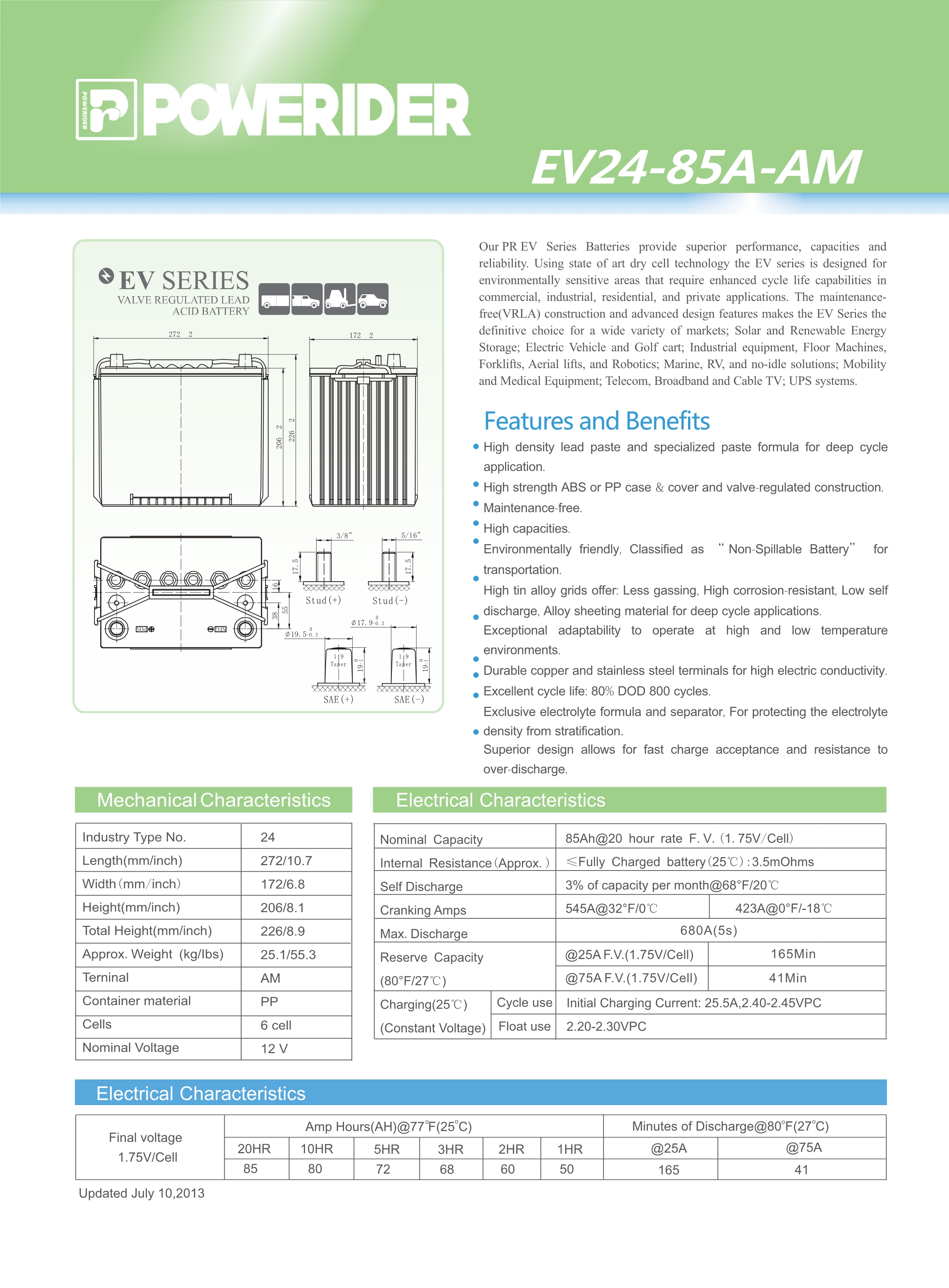 Renewable Energy storage battery