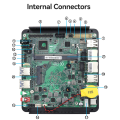 Komputer Perindustrian Fanless J4125 RS485 Linux Mini PC