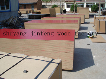 100% Poplar Core SGS Certificate Melamine MDF