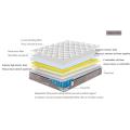 Spring mattress with anti-slip function