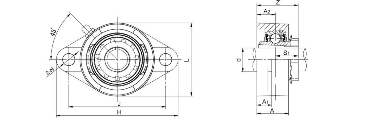 2 Bolt Units UKFL300H Series