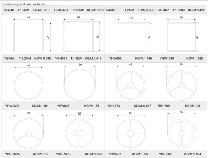 Aluminium Furniture legs profile