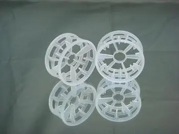 Beta Ring