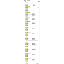 Zinc Konsentrasi kami Ékspor B / L data