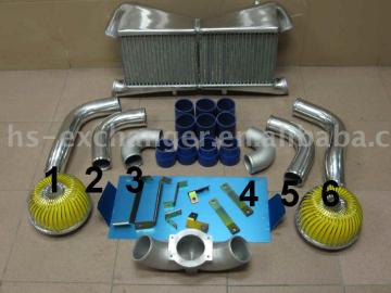 z32 piping kit