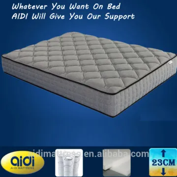 hot selling cheap pocket spring mattress