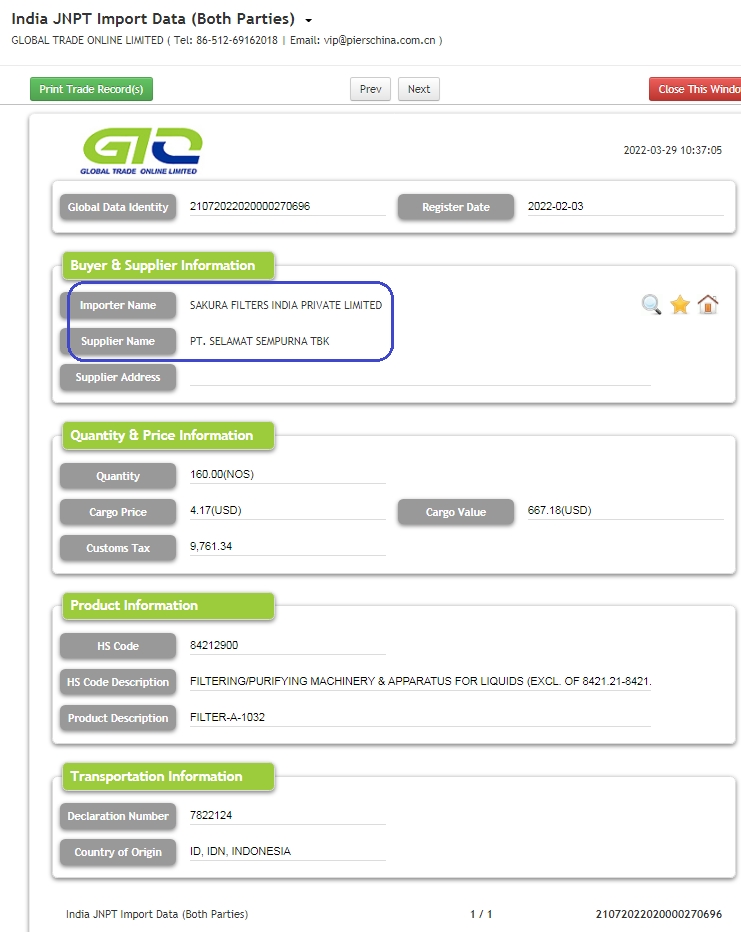 Filter- India Import Data Perdagangan