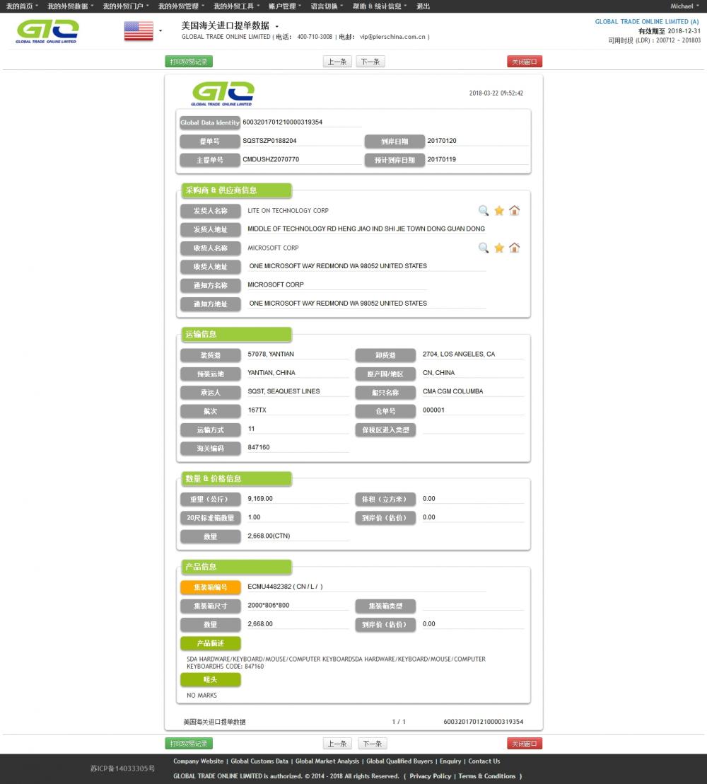 ตัวอย่างข้อมูลการนำเข้าของ Key Board-USA