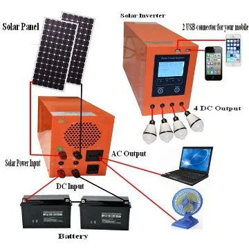 solar power system for home 1000W whole house solar power system