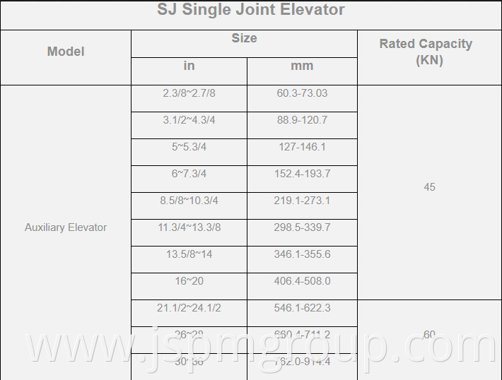 single joint elevator