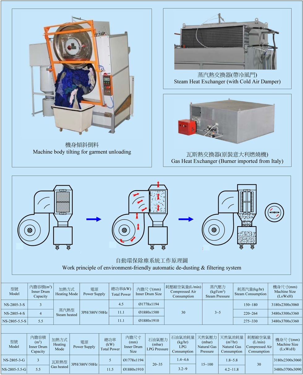 Ns 2805 V21