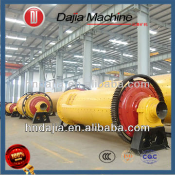 Industrial Ball Mill for Sale | Energy Saving Ball Mill | Cement Ball Mill