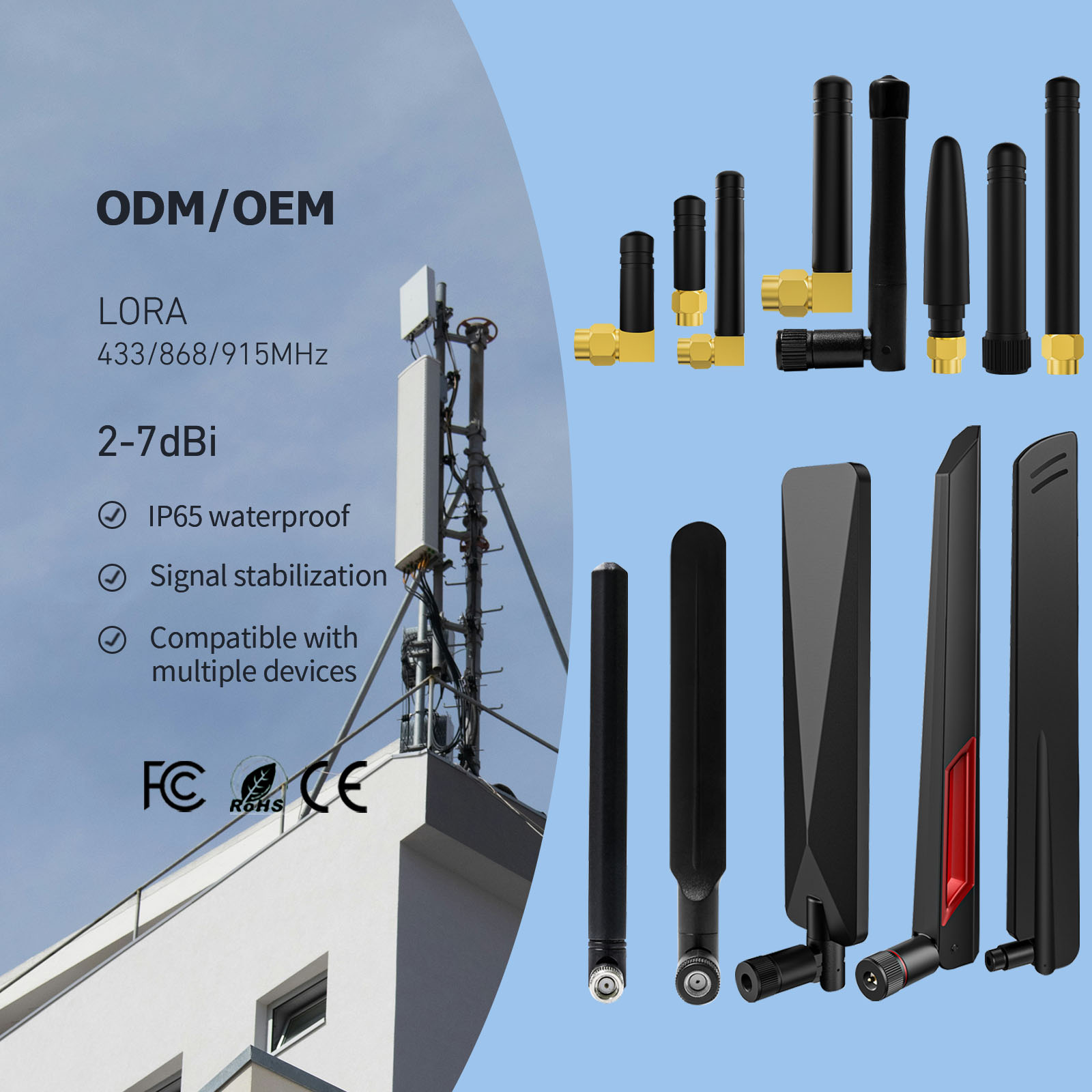 What is A Router Antenna?