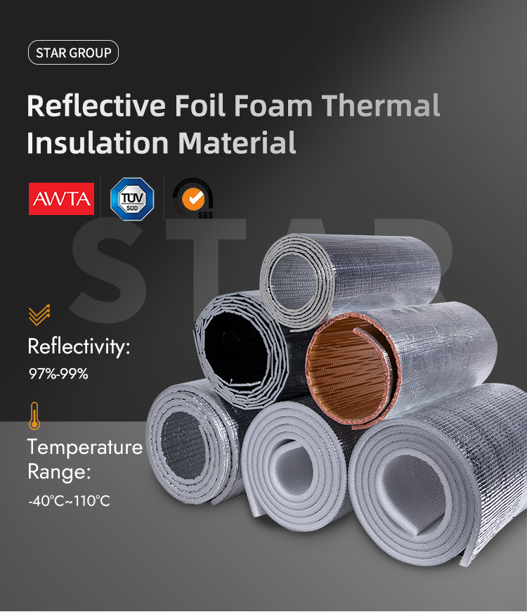 Xpe Foam Thermal Insulation With Aluminum Foil For Roofs And Walls ...