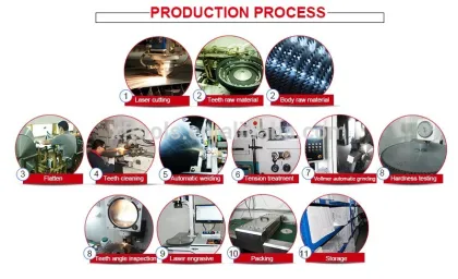 power tools 500mm cutting tools for aluminum profile