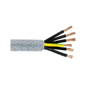 Shielded flexible control cable