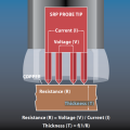 Pièces en cristal de sonde SRP-4 pour CMI700 CMI563