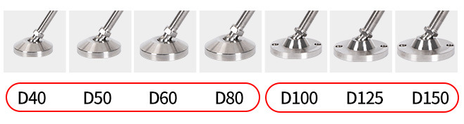 Stainless Steel Leveling Feet (7)