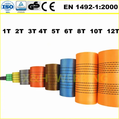 polyester webbing