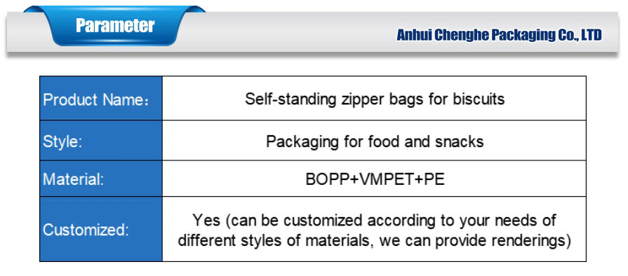 Zipper seal food package