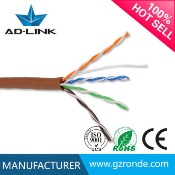 22awg 23awg 24awg utp ftp sftp cat 5 cat 6 cat 7 cable