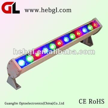 Popular High-efficiency Energy-saving LED Wash Wall lights 36W CE
