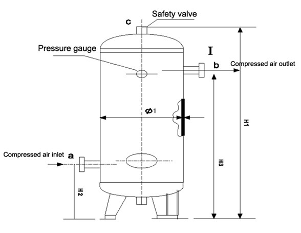 Storage Tank (0.3-20M3, 0.8-4MPa)