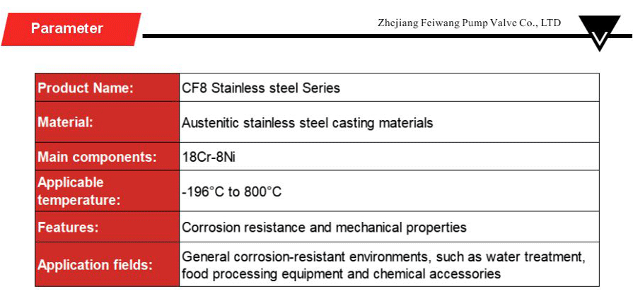 Stainless steel series-xiangqing2-FW028