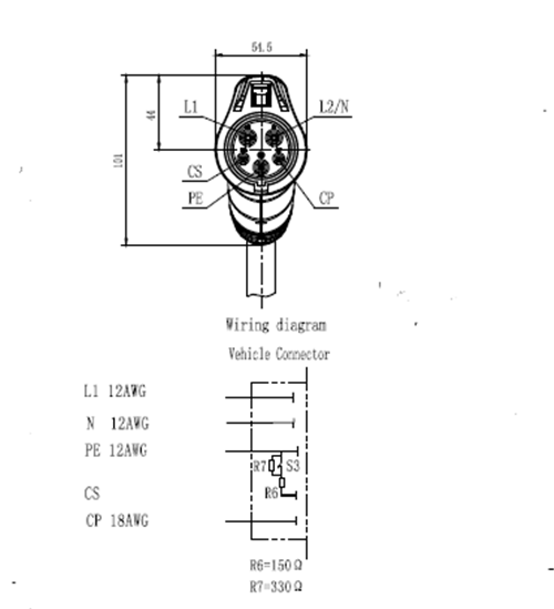 SAE J1772 New Energy