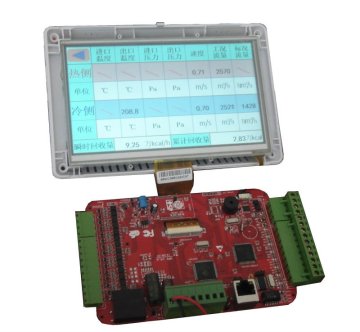 7 inch TFT display with controller board for industrial application