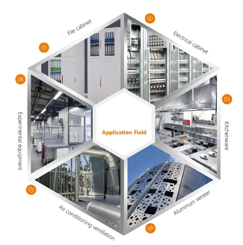flexible bending center (1)