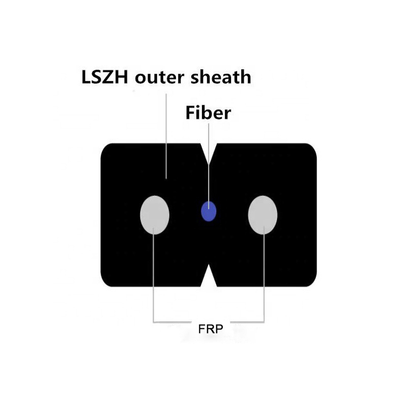 FTTH Drop Cable Single mode Multi-mode 1 Core