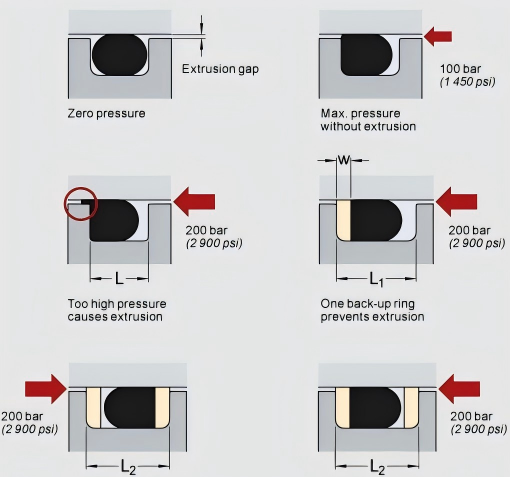 Plastic seals12