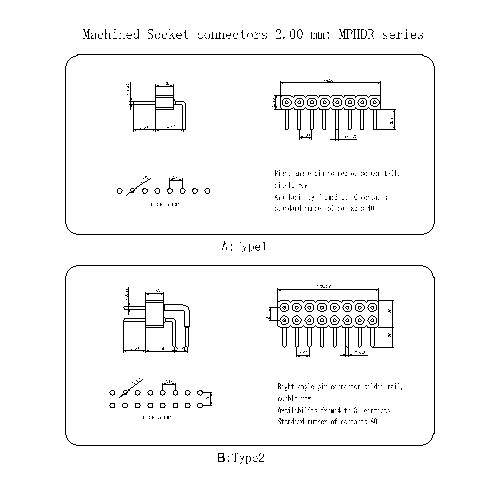 MPHDR-XXXX00 Machined Pin connectors 2.0 mm MPHDR series 