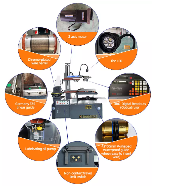 DK7763 Custom Service Support for New Wire EDM CNC Machine - Price