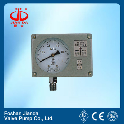 inductance pressure transmitter