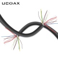 Многоядерный коаксиальный кабель UL 11948