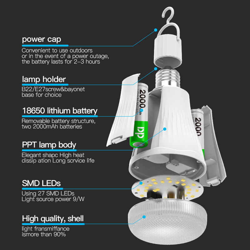 Energy Saving B22 E27 Rechargeable Emergency Bulb