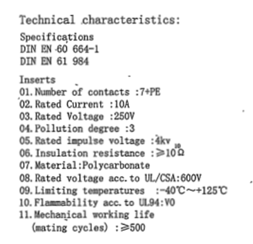 Heavy Duty Connector 24p