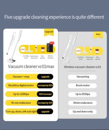 Xiaomi Deerma VC01 MAX Vacuum Cleaner Sweeping Mop