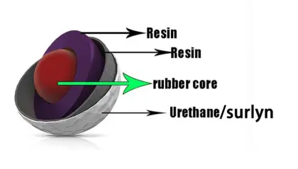 Four Layer PU Urethane Golf Tournament Balls