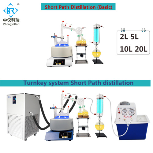 Lab vacuum distillation system glassware kit setup