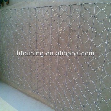 Gabion China