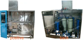 Water Treatment & 5 Gallon Bottle Filling Machine