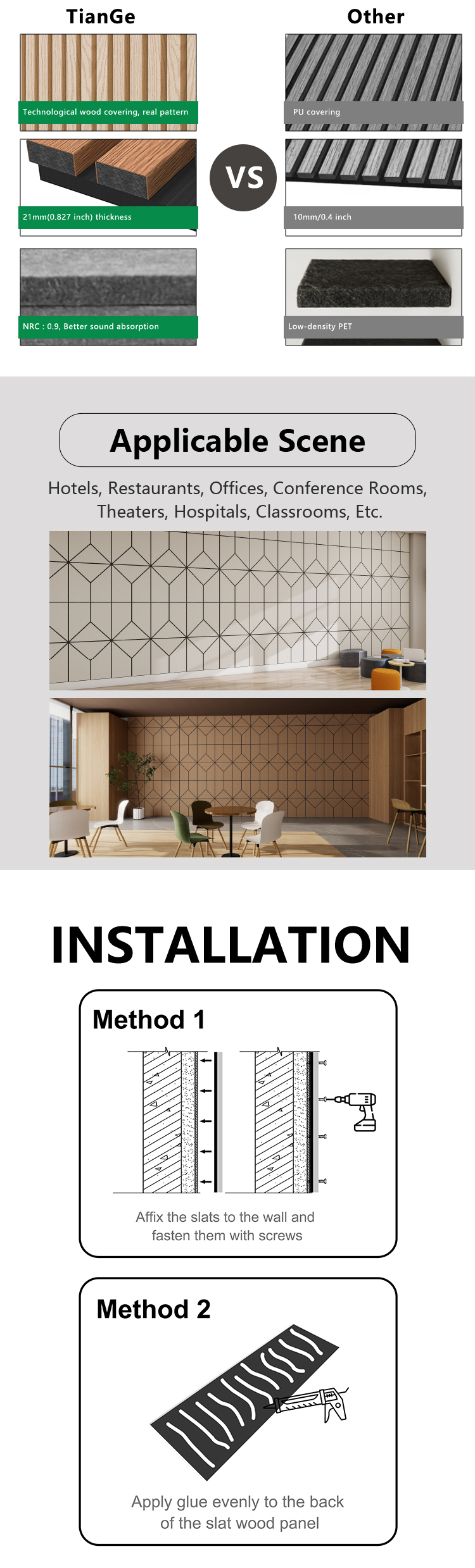 3Lightweight Thermal Insulation Acoustic Panel