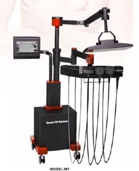 Breast Fit Equipment (M7)
