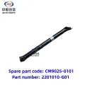 /msite/products/detail/productid/63310883/id/1521738.html