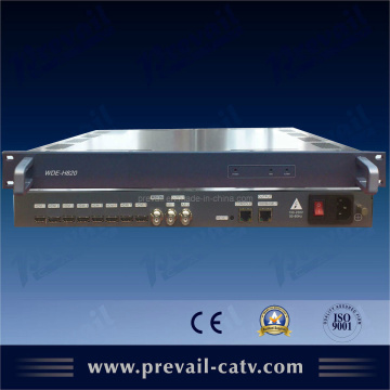H. 264 8 In1 HD Encoder with IP Output IPTV Stream (WDE-H820)