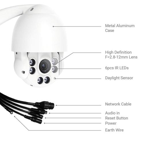 IR 10X Speed dome 2.0MP IP PTZ Camera